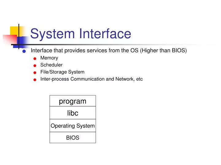 system interface