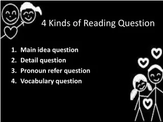 4 Kinds of Reading Question