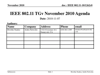 IEEE 802.11 TGv November 2010 Agenda