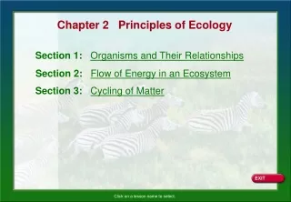 Chapter 2   Principles of Ecology
