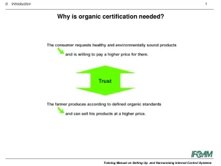 Why is organic certification needed?