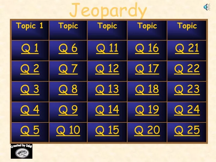 jeopardy