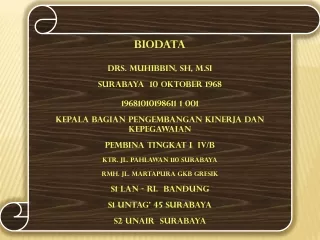 BIODATA Drs. MUHIBBIN, SH, M.Si Surabaya  10 Oktober 1968 19681010198611 1 001