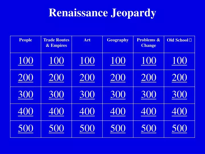 renaissance jeopardy