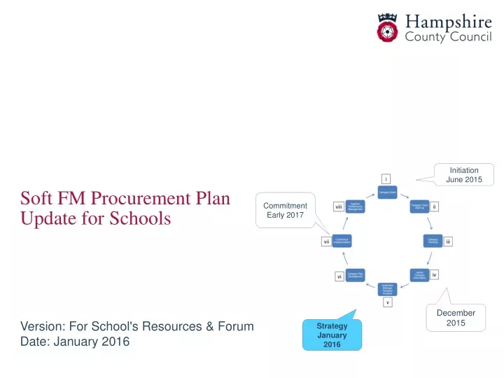 version for school s r e sources forum date january 2016