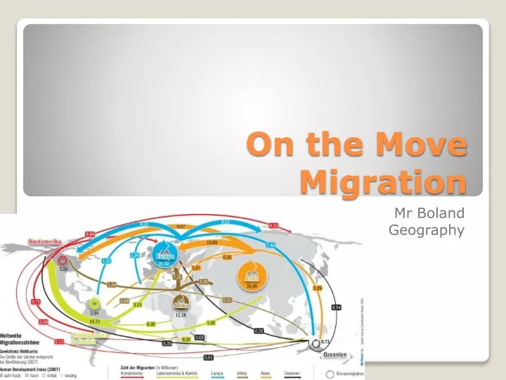on the move migration