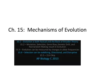 Ch. 15:  Mechanisms of Evolution