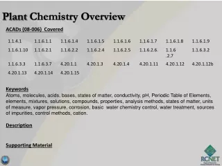 ACADs (08-006)  Covered Keywords