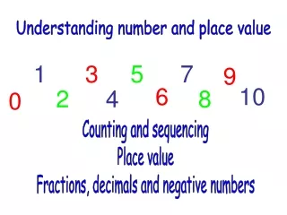 Understanding number and place value