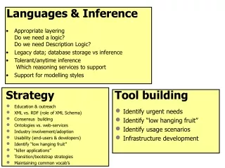 Languages &amp; Inference