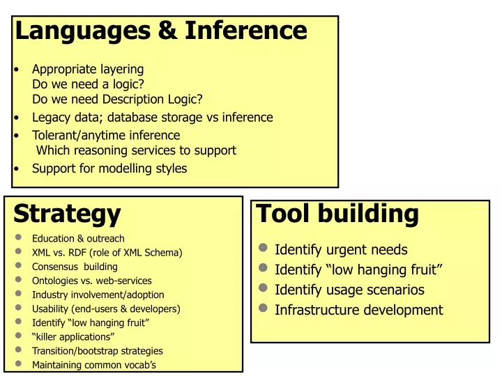 languages inference