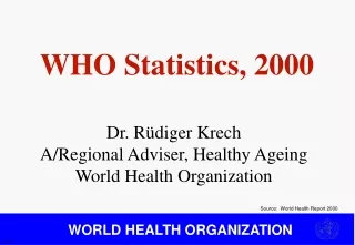 WHO Statistics, 2000