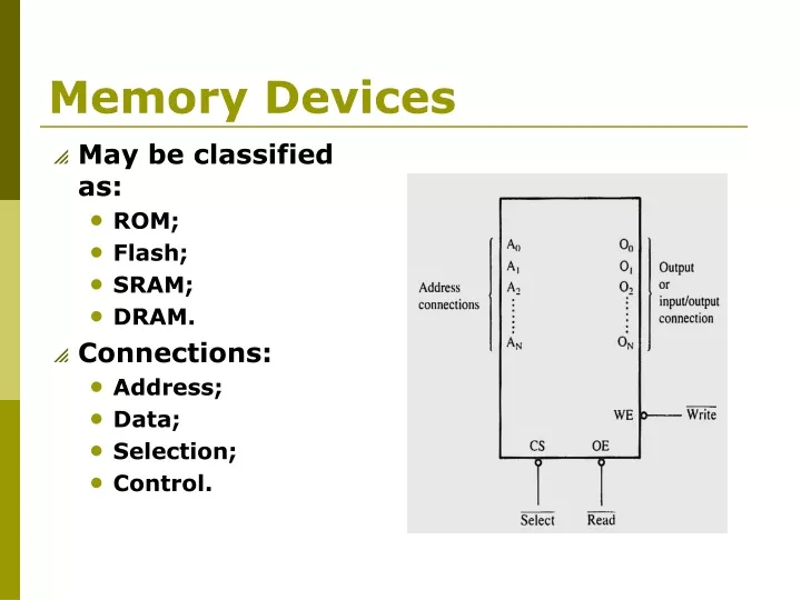 memory devices