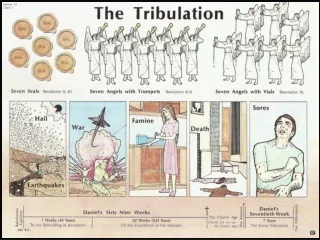 The Tribulation