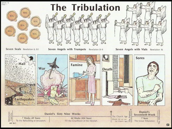 the tribulation