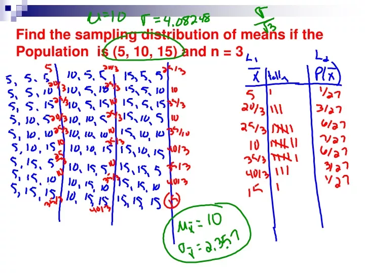 find the sampling distribution of means if the population is 5 10 15 and n 3