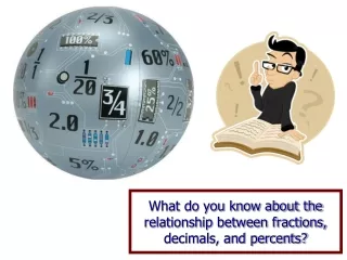 What do you know about the relationship between fractions, decimals, and percents?
