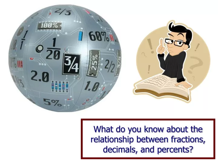 what do you know about the relationship between fractions decimals and percents