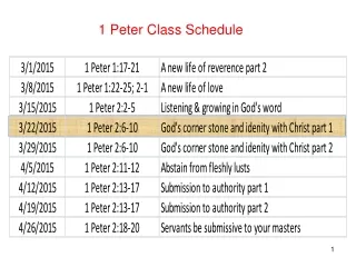 1 Peter Class Schedule