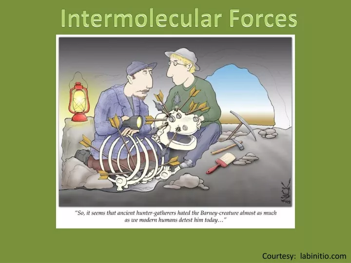 intermolecular forces