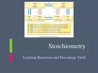 Stoichiometry