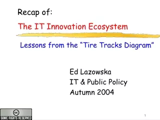 Recap of: The IT Innovation Ecosystem