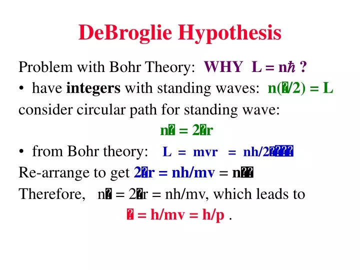 debroglie hypothesis