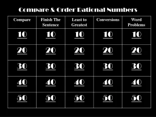 Compare &amp; Order Rational Numbers
