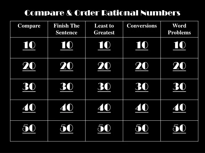 compare order rational numbers