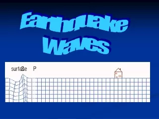 Earthquake     Waves