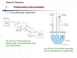 Chapter 25  Voltammetry 1	 Voltammetric  instrumentation