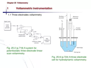 chapter 25 voltammetry 1 voltammetric instrumentation