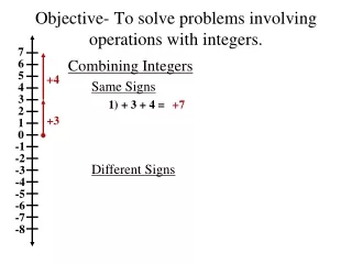 Objective- To solve problems involving operations with integers.