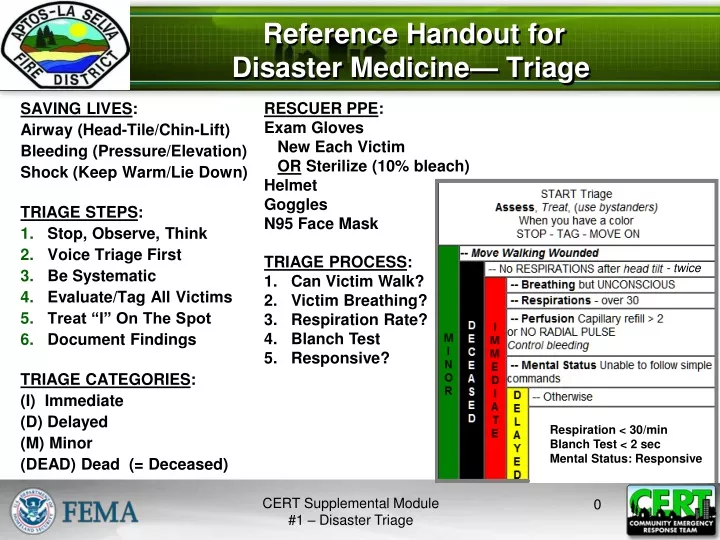 reference handout for disaster medicine triage