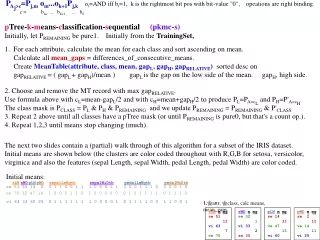p Tree- k - m eans- c lassification- s equential      (pkmc-s)