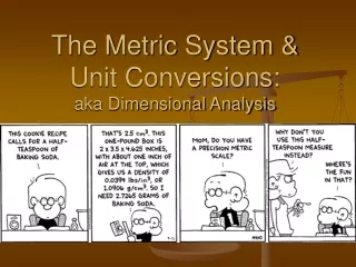 The Metric System &amp; Unit Conversions:  aka Dimensional Analysis