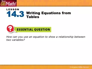 Writing Equations from Tables