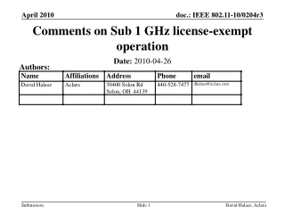 Comments on Sub 1 GHz license-exempt operation