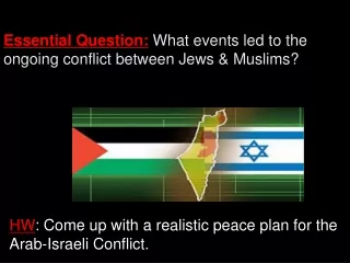 Essential Question:  What events led to the ongoing conflict between Jews &amp; Muslims?