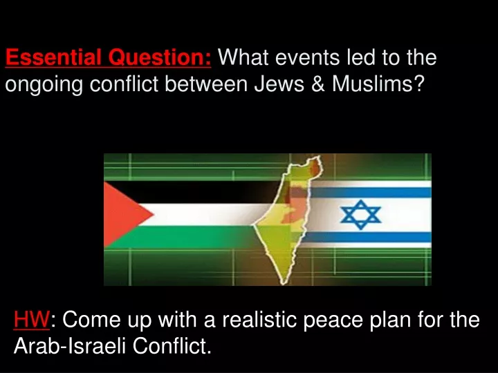 essential question what events led to the ongoing conflict between jews muslims