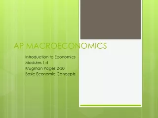 AP MACROECONOMICS