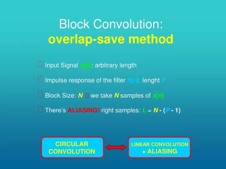 circular convolution