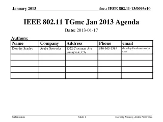 IEEE 802.11 TGmc Jan 2013 Agenda