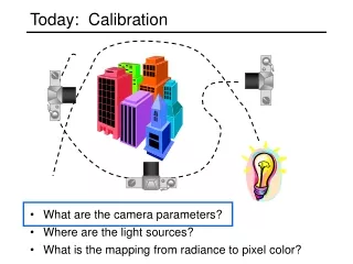 Today:  Calibration