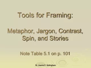 Tools for Framing: Metaphor, Jargon, Contrast,  Spin, and Stories Note Table 5.1 on p. 101