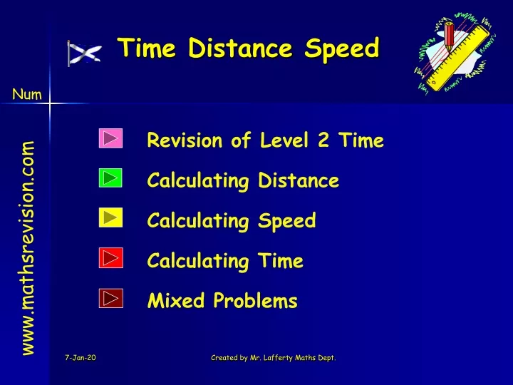 time distance speed