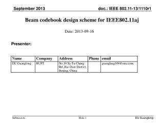 Beam codebook design scheme for IEEE802.11aj