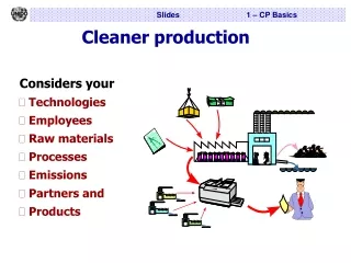 Cleaner production Considers your Technologies   Employees  Raw materials  Processes  Emissions