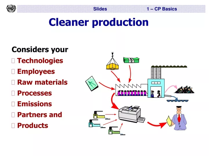 cleaner production considers your technologies