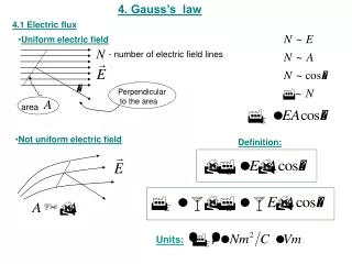 4. Gauss’s  law